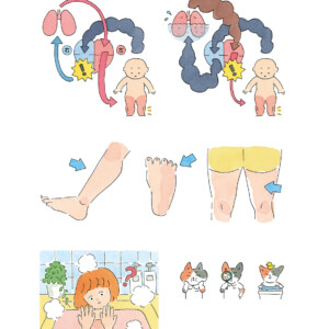 照林社『エキスパートナース』5月号 カットイラスト